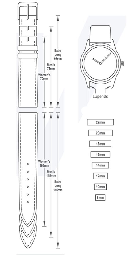 breitling watch band sizes